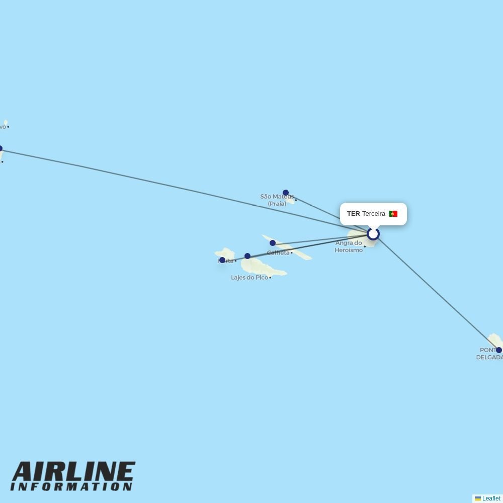 SATA - Air Acores routes from TER