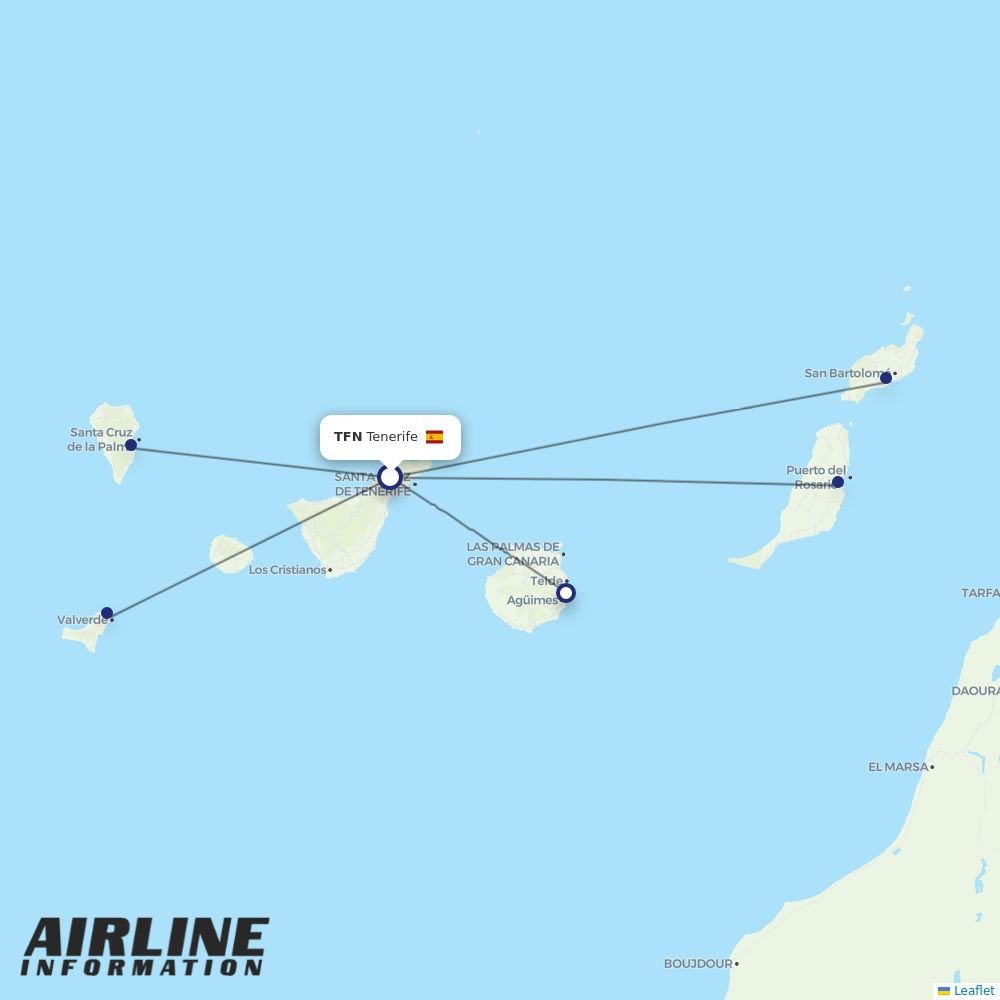 Canaryfly routes from TFN