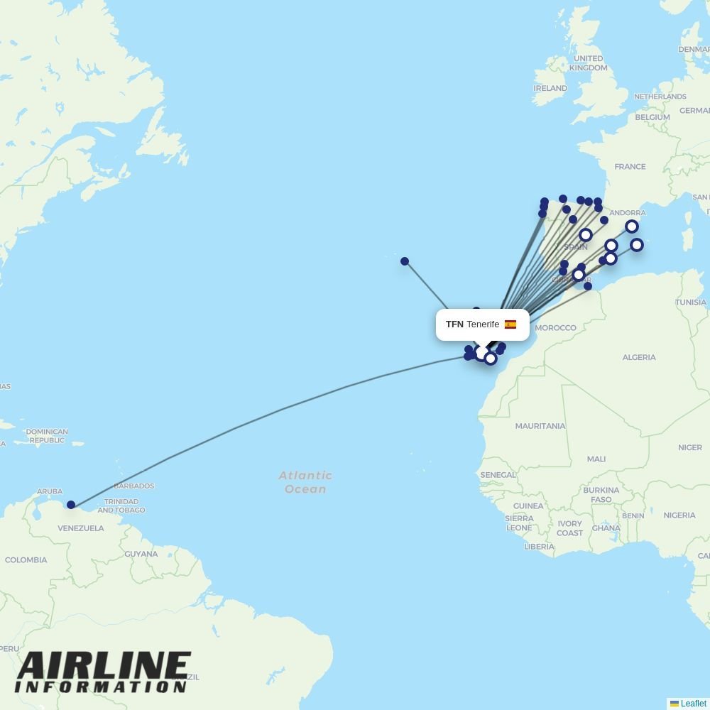 Vueling routes from TFN
