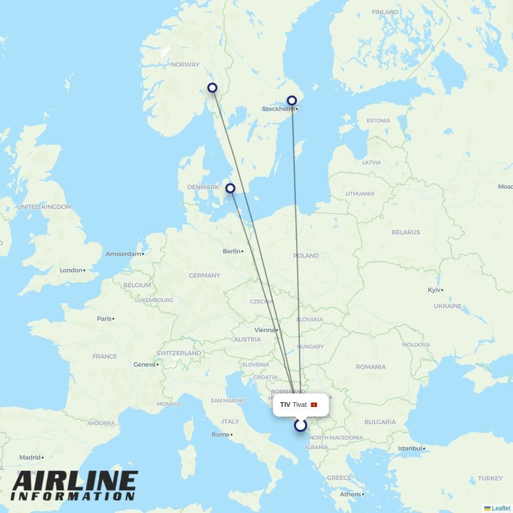 SAS routes from TIV