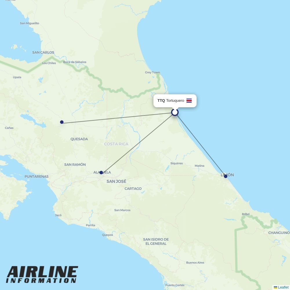SANSA routes from TTQ