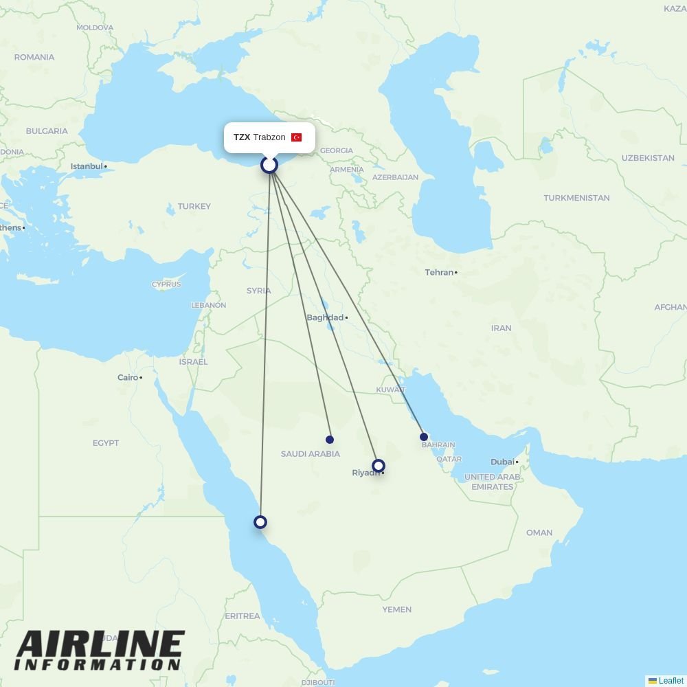 Flynas routes from TZX