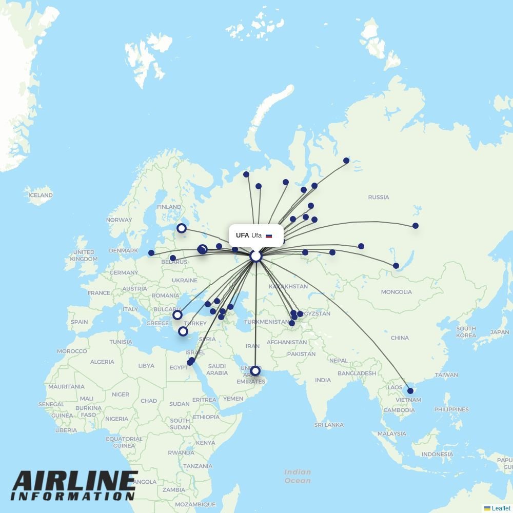 Ikar routes from UFA