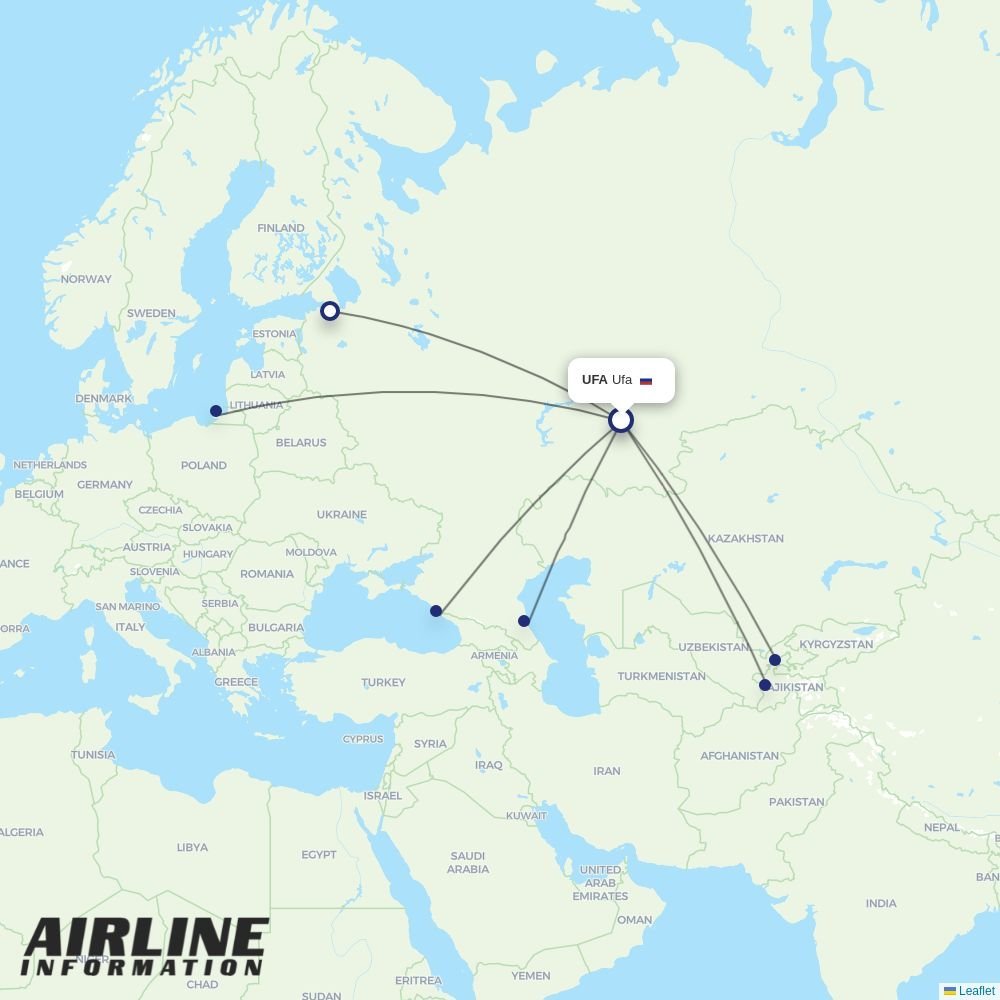 Nordwind Airlines routes from UFA