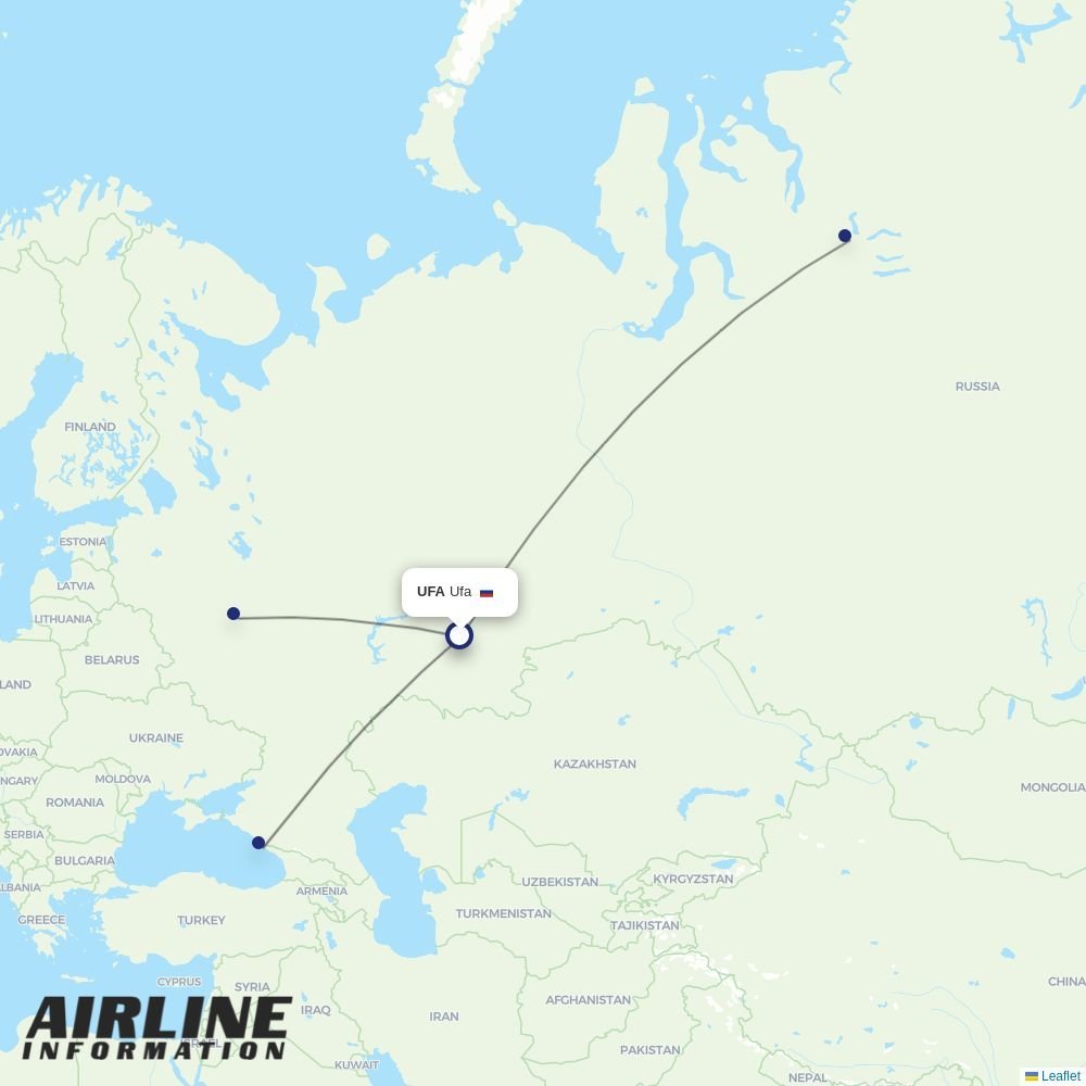NordStar routes from UFA
