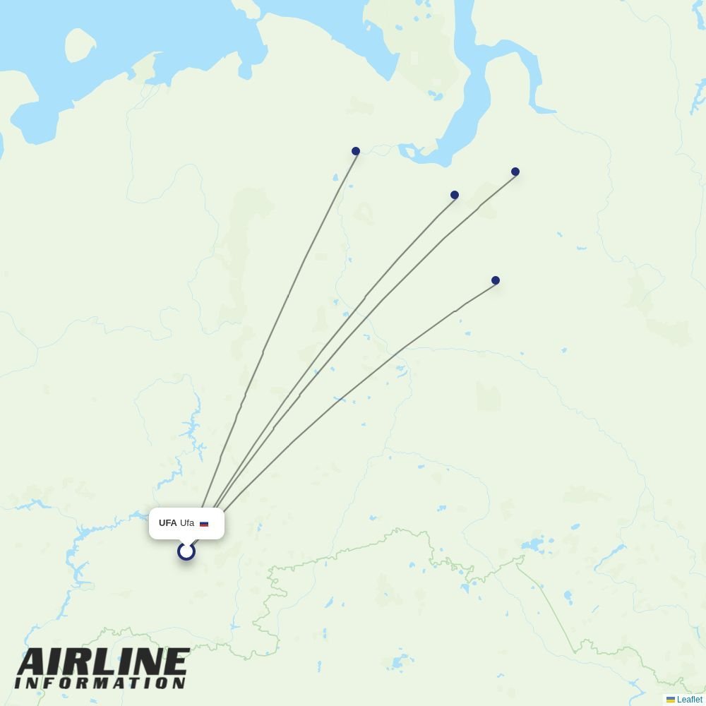 Yamal Airlines routes from UFA