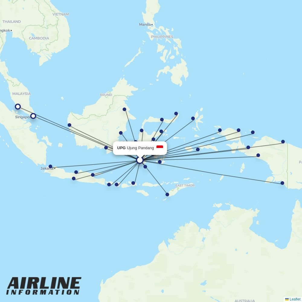 Sriwijaya Air routes from UPG