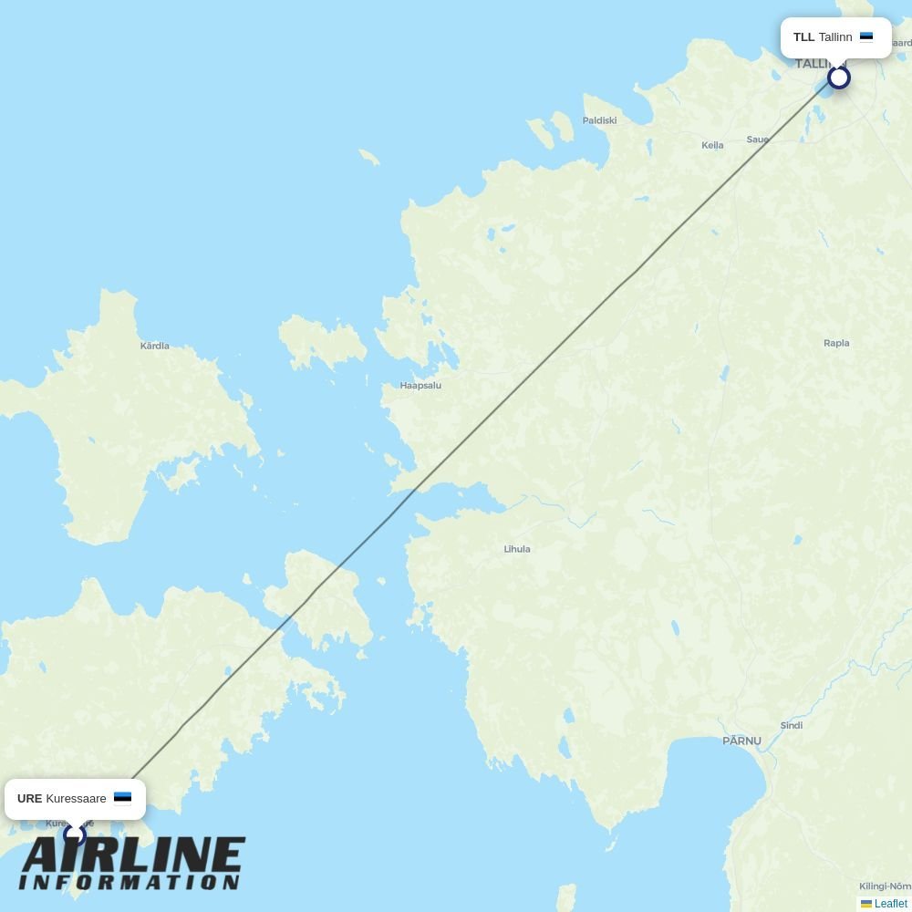 NyxAir routes from URE