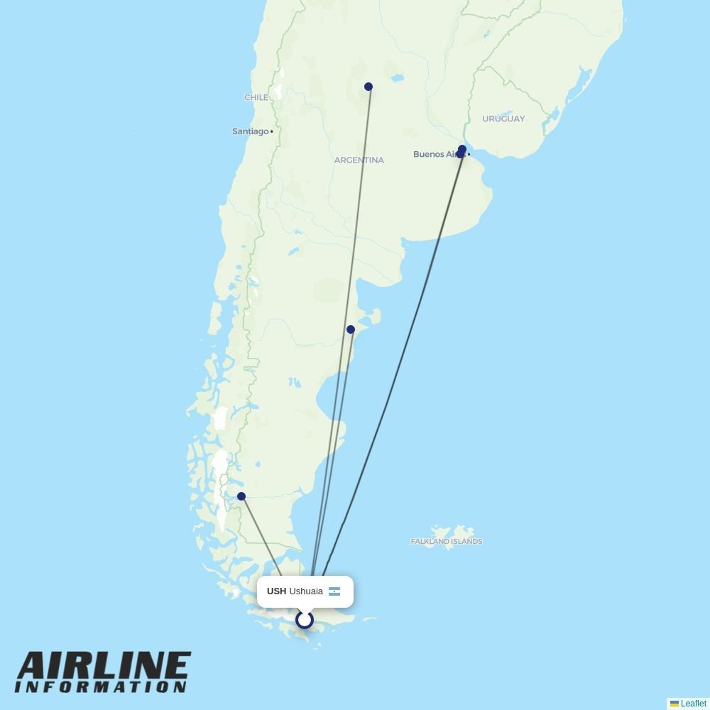 Aerolineas Argentinas routes from USH