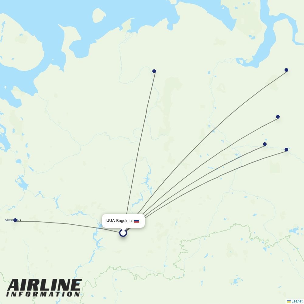 UVT Aero routes from UUA