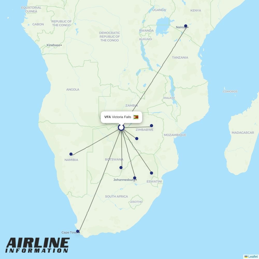 Air Zimbabwe routes from VFA