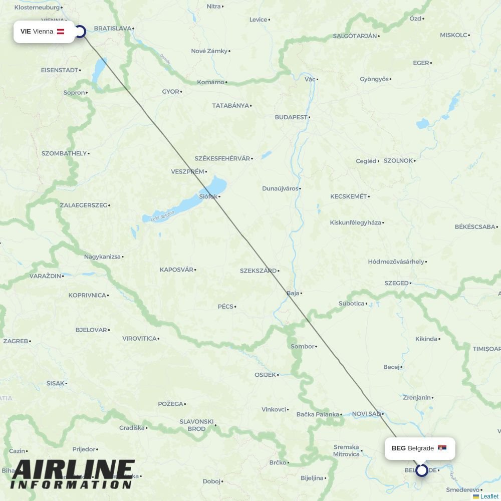Air Serbia routes from VIE