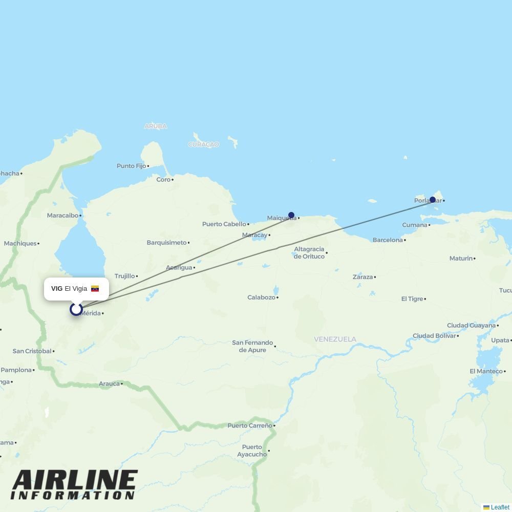 Conviasa routes from VIG