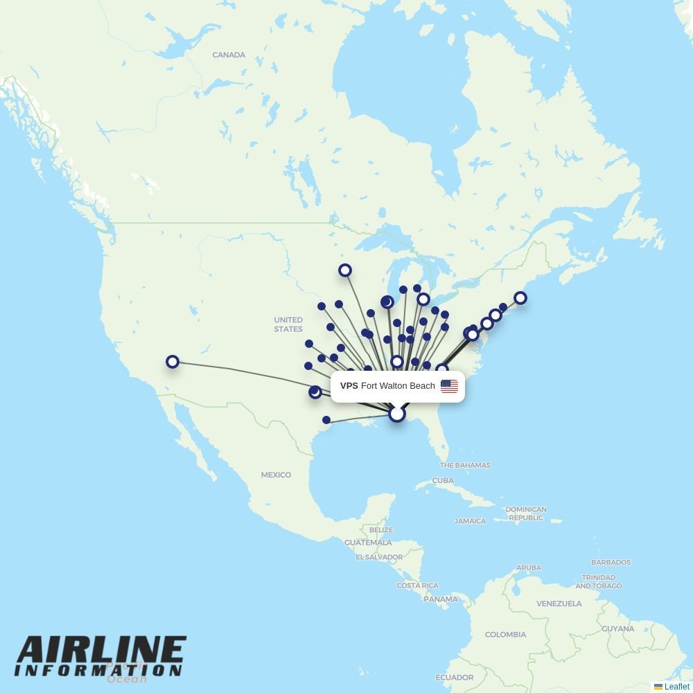 Delta routes from VPS