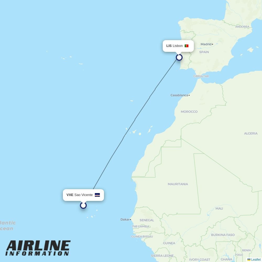 easyJet routes from VXE