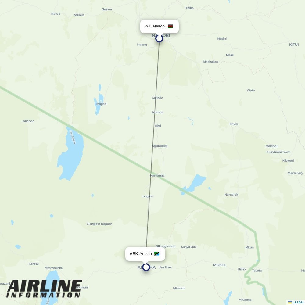  routes from WIL