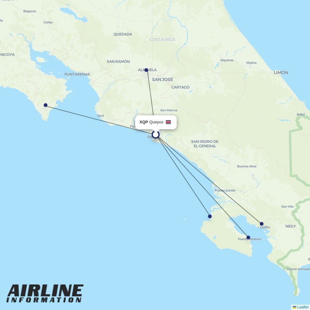 SANSA routes from XQP