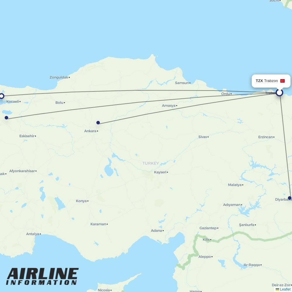 AJet routes from YEI