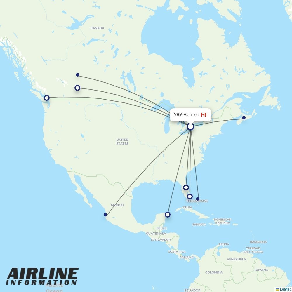 Porter routes from YHM