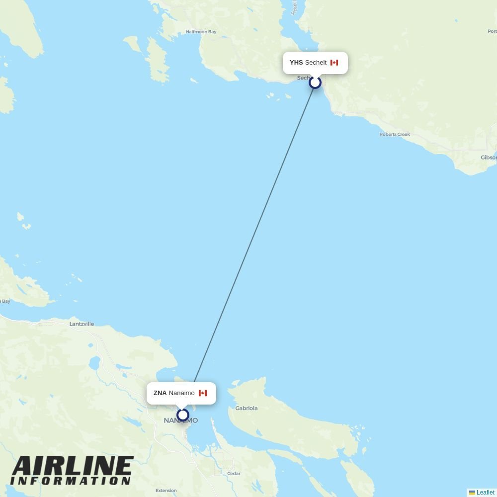 Harbour Air routes from YHS